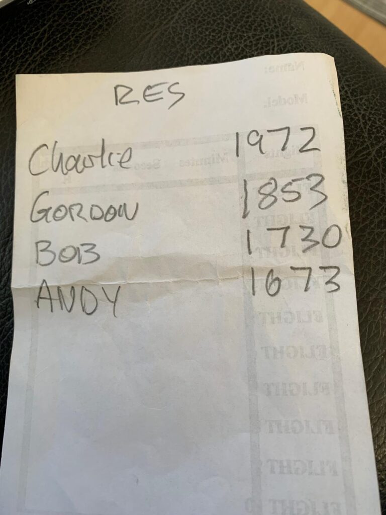 Your Chairman's report on the glider weekend. 5