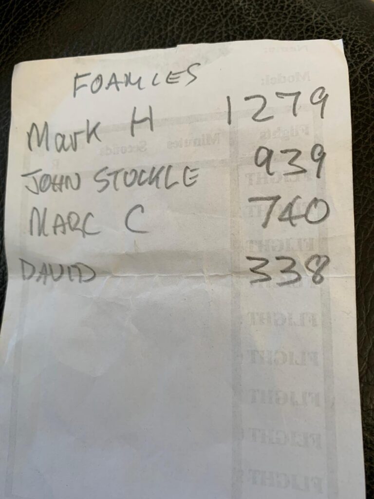 Your Chairman's report on the glider weekend. 4